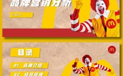 麦当劳国际营销参考文献有何核心启示？