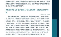 果蔬合作社论文参考文献有哪些？