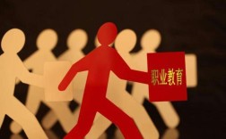 制约职业教育发展问题