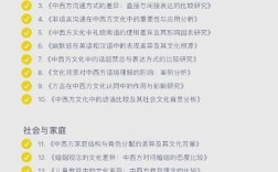 中西酒文化对比研究，从历史渊源到社交礼仪的差异与融合