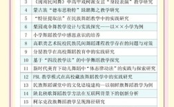 舞蹈启蒙教育的价值究竟体现在何处？