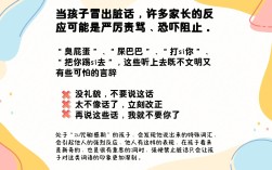 学生为何常说脏话？成因与影响何在？