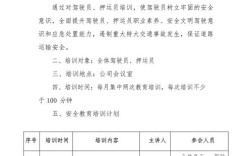 如何提升安全培训教育实效性？