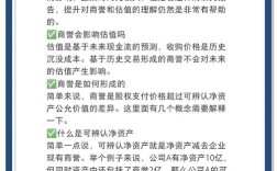 研究商誉会计有何核心意义？