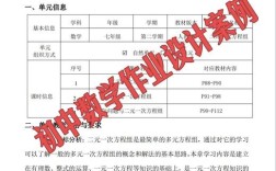 研究分层作业的创新点
