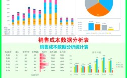 成本统计现存哪些核心问题亟待解决？