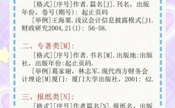 参考文献出版社怎么写