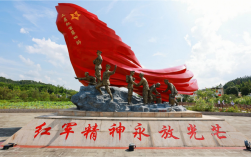 红色革命教育培训如何提升实效性？