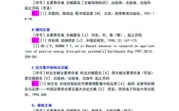 参考文献引用比例有无上限？