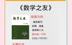 数学教育方法类期刊研究热点何在？