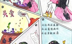 美术心理教育，如何用画笔读懂心灵？