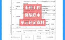 水电工程资料参考文献有哪些实用类型？