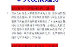 餐饮营销与文化研究现状如何？