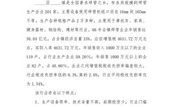 中小企业税收参考文献有哪些？