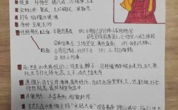 西游记任务分析参考文献有哪些核心内容？