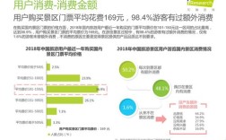 旅游消费心理的参考文献