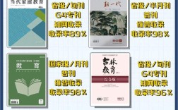 中国职工教育属于什么期刊类别？