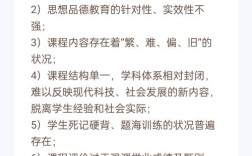 我国教育体系现存问题，应试导向、资源失衡与创新人才培养缺失的多维困境