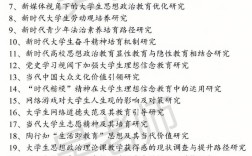 思政教育论文选题如何创新？