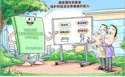 健康教育不遵循哪些原则？