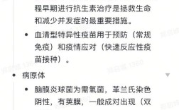 病毒性脑膜炎参考文献有哪些关键内容？