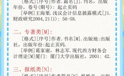 需标注参考文献吗？