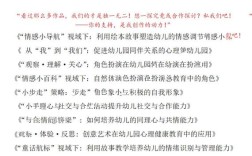 幼儿健康教育内容应如何科学构建？