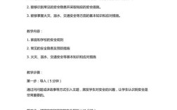 小学下期安全教育目标如何有效落实？