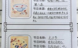 传统节日淡化，现象、原因与对策何在？