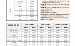 近三年广告参考文献有哪些新趋势？