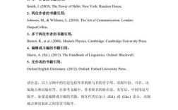 中国农产品英文参考文献有哪些？