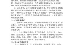 健康教育与健康促进工作总结，成效、挑战与未来方向探析