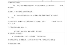 开题报告的研究方法格式