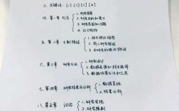 翻译论文提纲如何搭建？