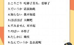 研究日本青年用语，意义何在？