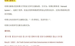 英文参考文献作者不详，如何规范引用？