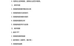 表演游戏的教育作用有