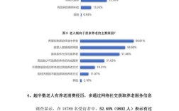 空巢老人困境，谁来守护他们的晚年？