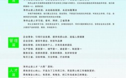 企业文化含义的核心文献有哪些？