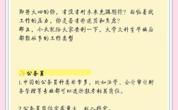 现代教育技术求职方向