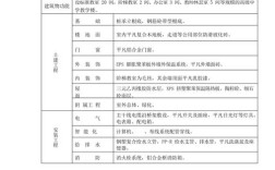 工程造价参考文献有哪些？