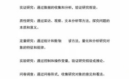 管理研究方法如何有效应用于实践？