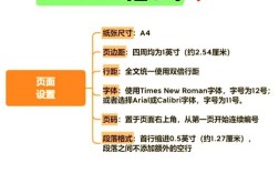 APA参考文献格式有哪些核心要求？