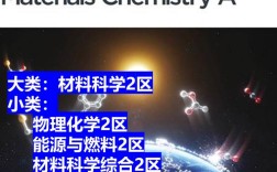 材料研究与技术外文期刊有何研究前沿？