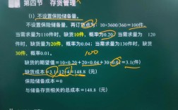 存货成本管理研究意义何在？