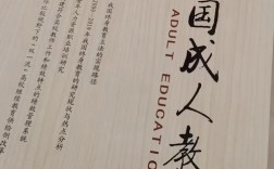中国成人教育杂志目录