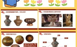 小学美术泥塑教学如何有效开展？