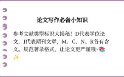 论文参考文献中J代表什么？