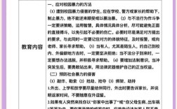 安全教育落实情况如何？