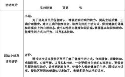 社区健康教育讲座记录表如何规范填写？